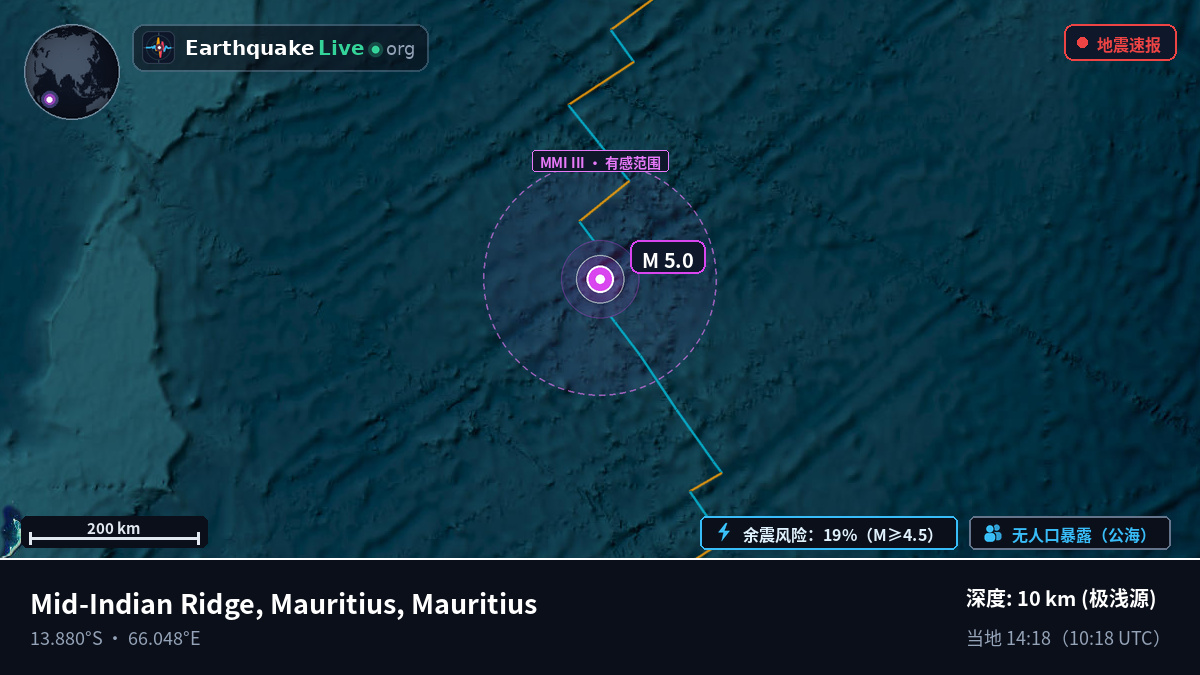 印度洋 (Mauritius)