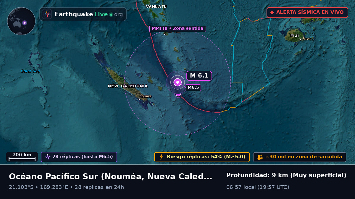 Océano Pacífico Sur (Nueva Caledonia)