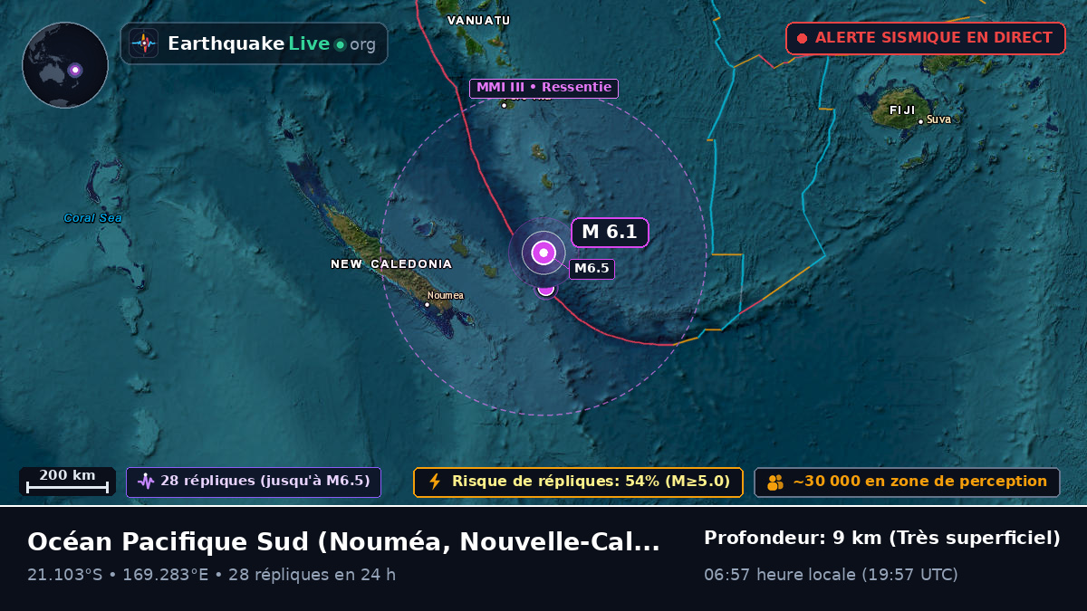 Océan Pacifique Sud (Nouvelle-Calédonie)