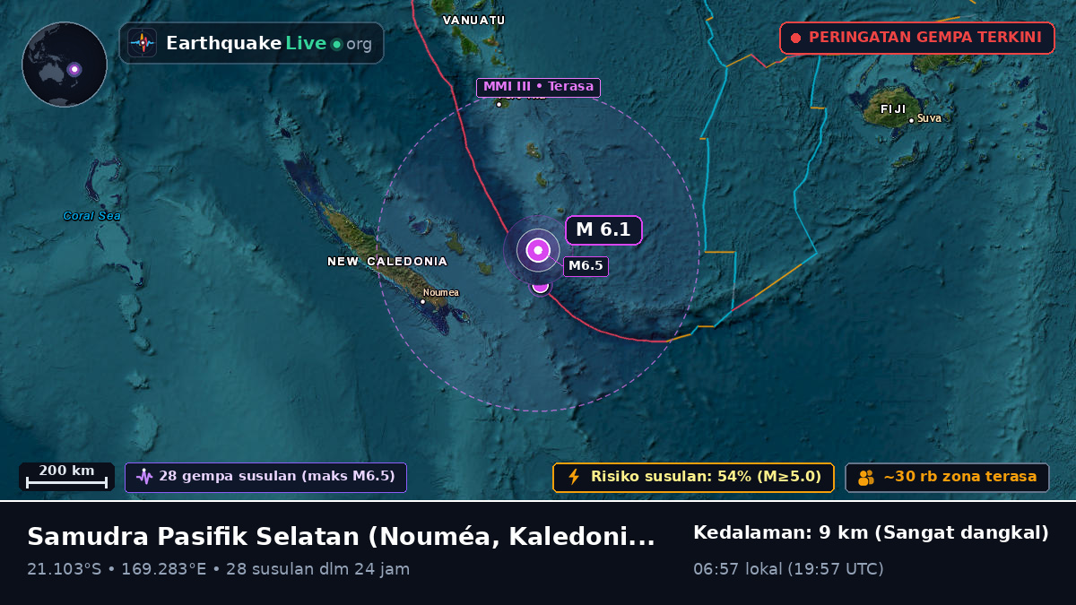 Samudra Pasifik Selatan (Kaledonia Baru)