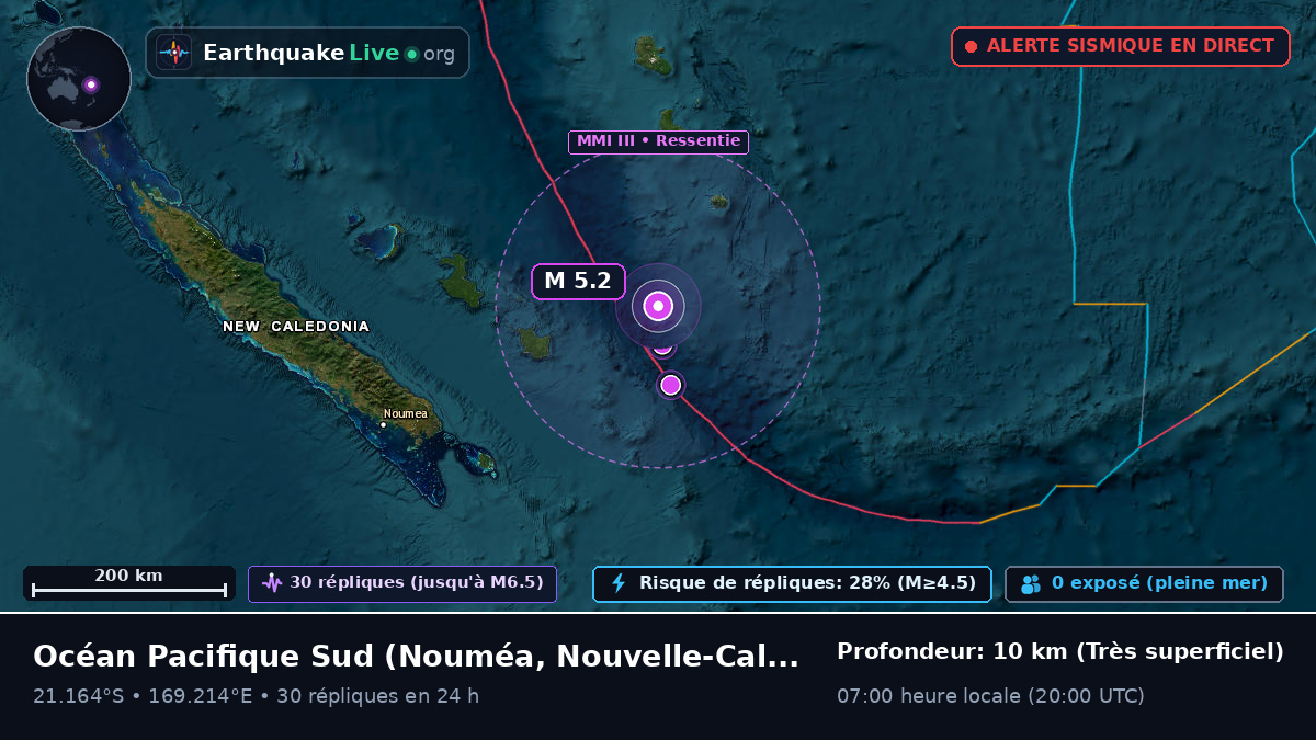 Océan Pacifique Sud (Nouvelle-Calédonie)