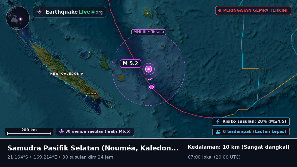 Samudra Pasifik Selatan (Kaledonia Baru)