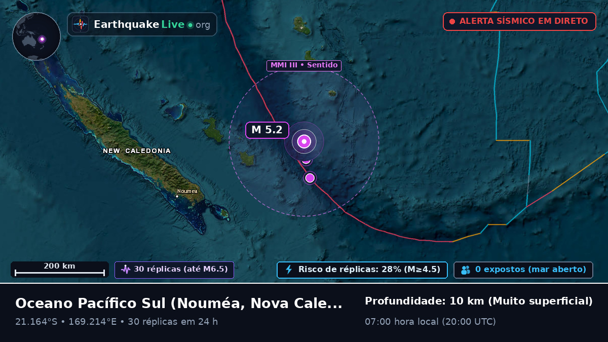 Oceano Pacífico Sul (Nova Caledónia)