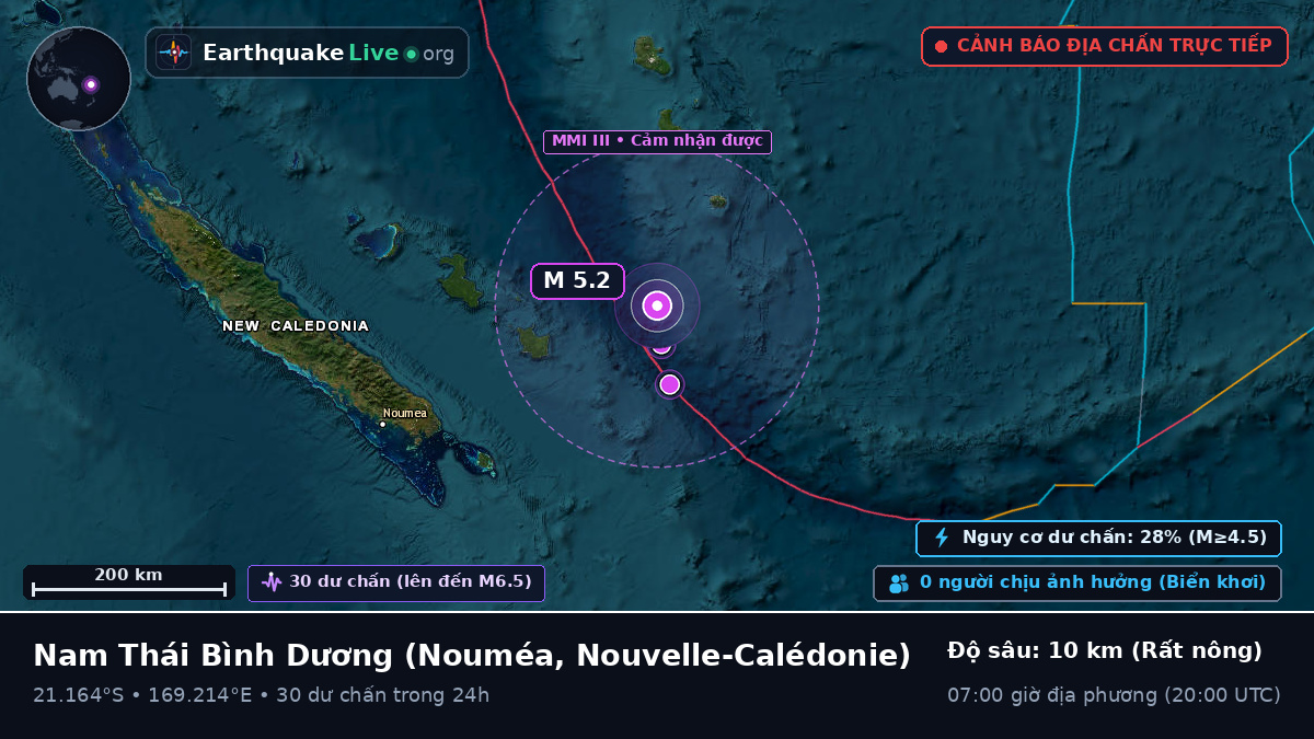Nam Thái Bình Dương (Nouvelle-Calédonie)