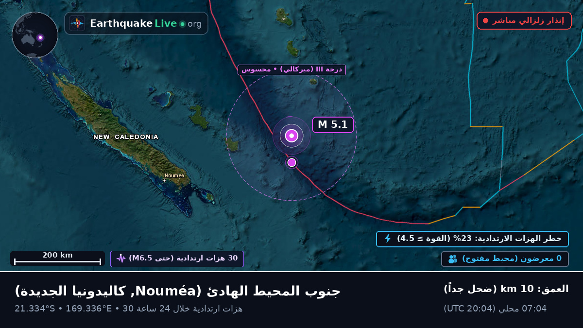 جنوب المحيط الهادئ (كاليدونيا الجديدة)