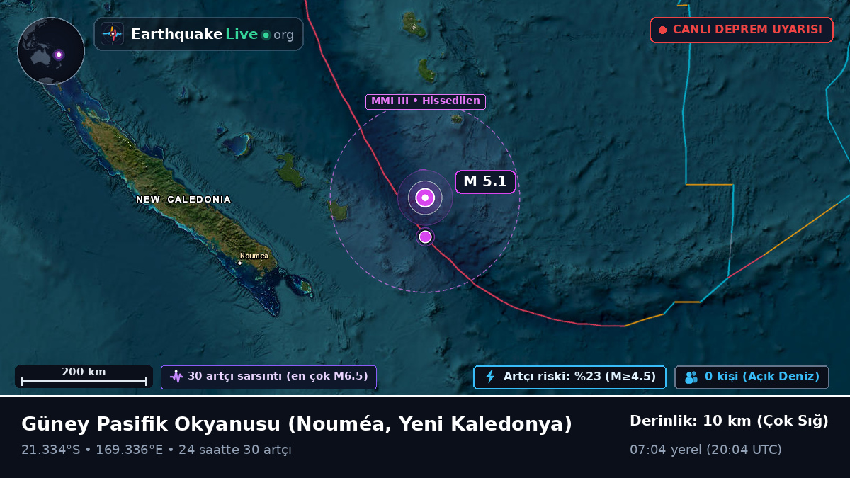 Güney Pasifik Okyanusu (Yeni Kaledonya)