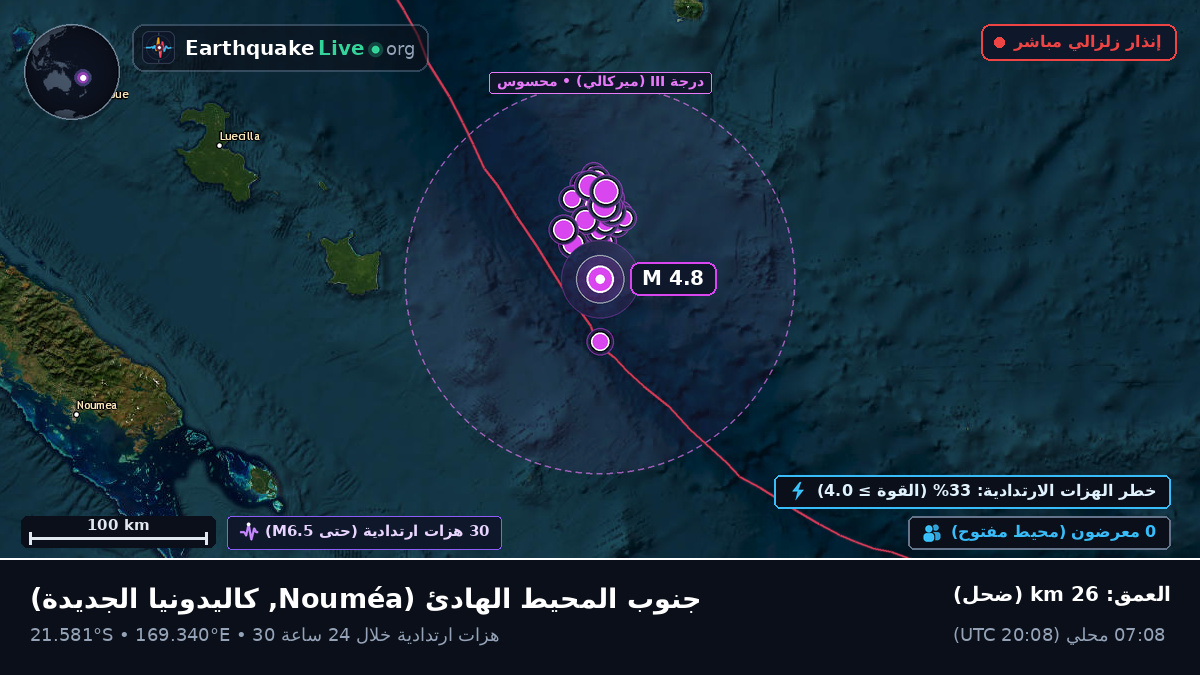 جنوب المحيط الهادئ (كاليدونيا الجديدة)