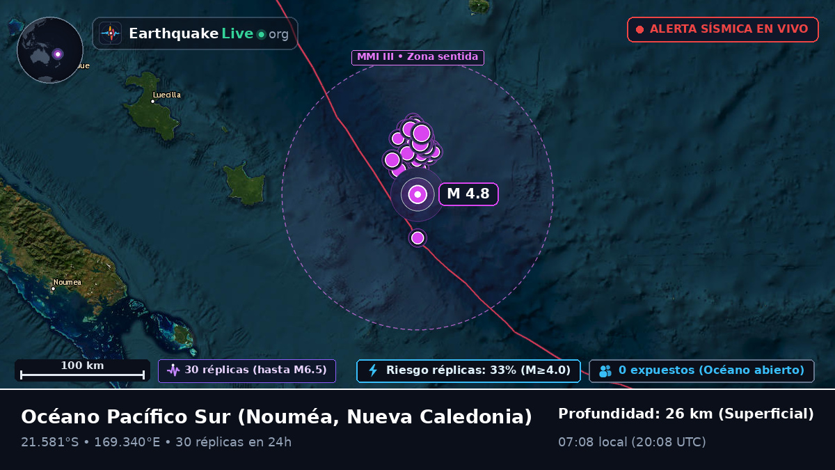 Océano Pacífico Sur (Nueva Caledonia)