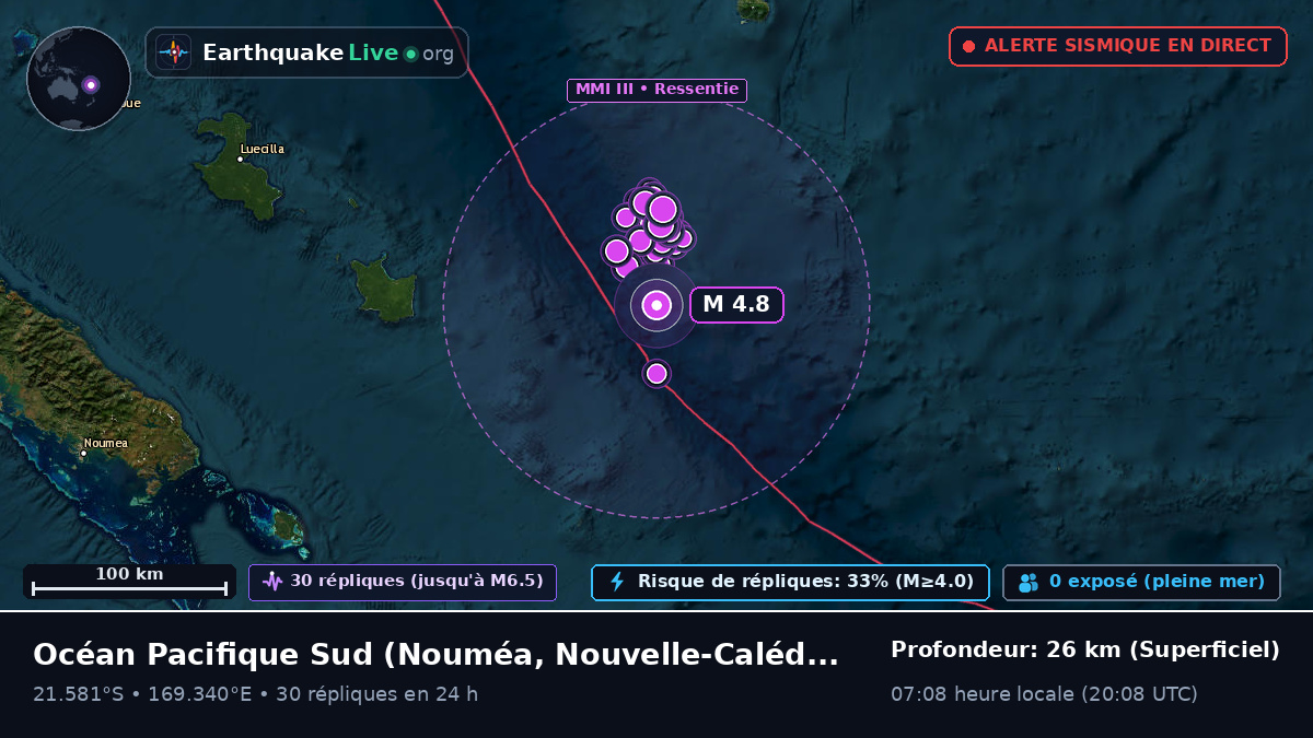 Océan Pacifique Sud (Nouvelle-Calédonie)