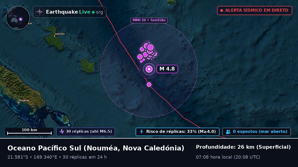 Oceano Pacífico Sul (Nova Caledónia)
