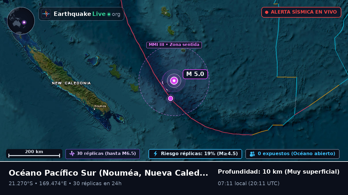 Océano Pacífico Sur (Nueva Caledonia)