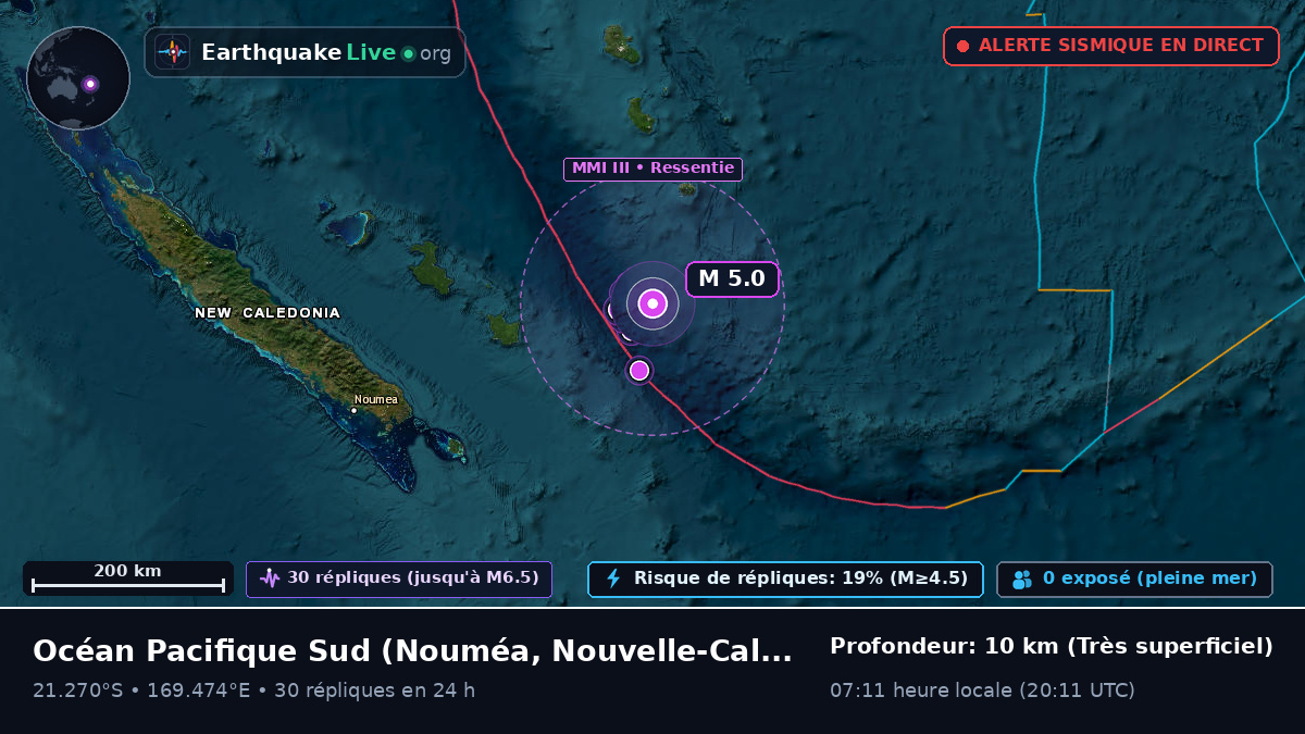 Océan Pacifique Sud (Nouvelle-Calédonie)