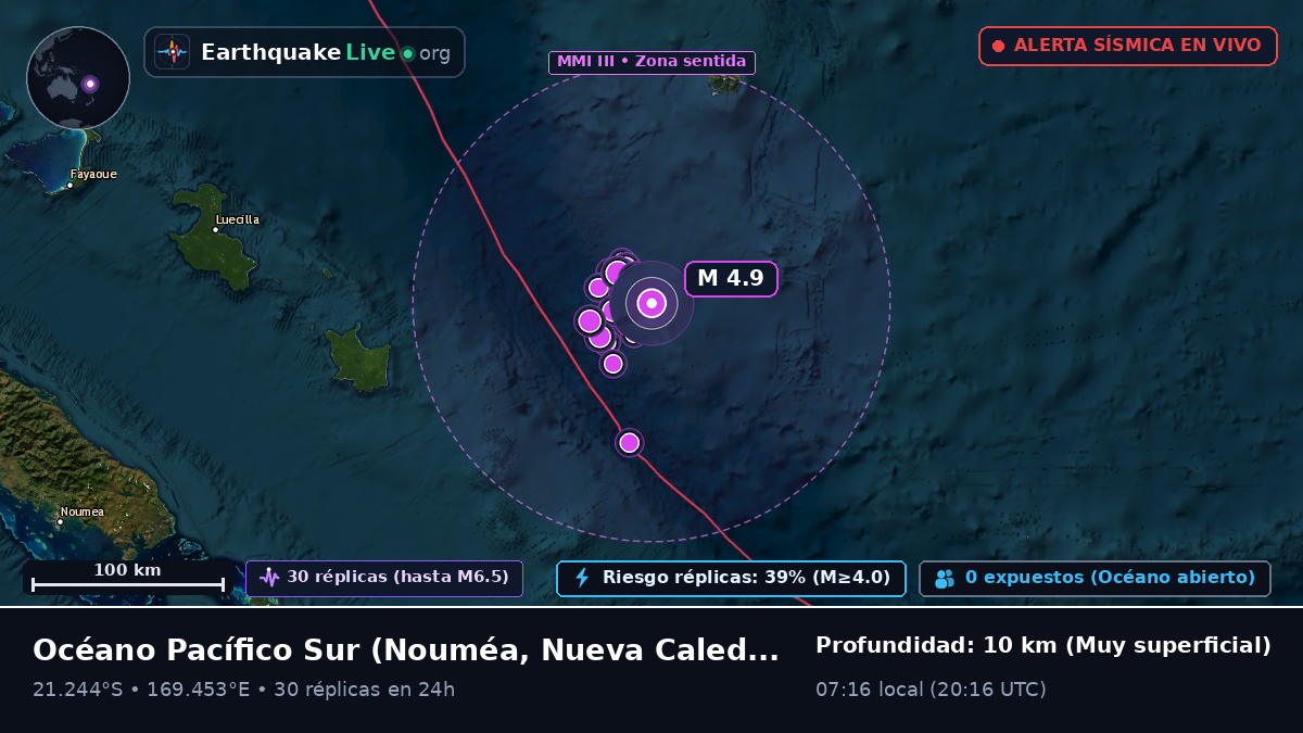 Océano Pacífico Sur (Nueva Caledonia)