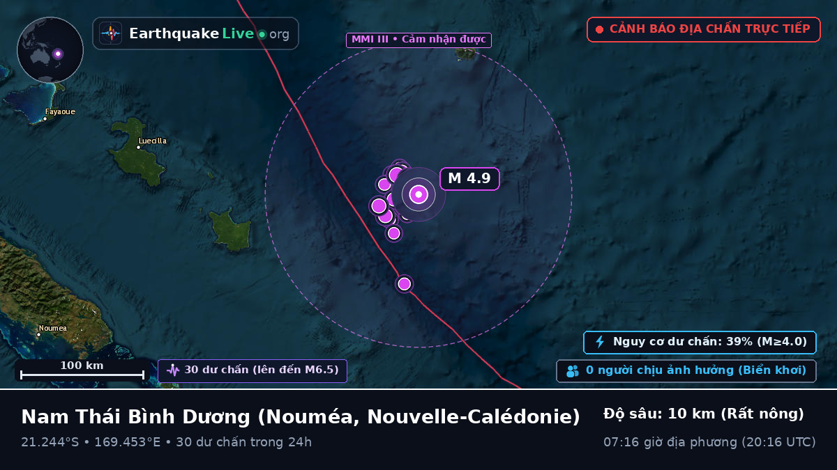 Nam Thái Bình Dương (Nouvelle-Calédonie)