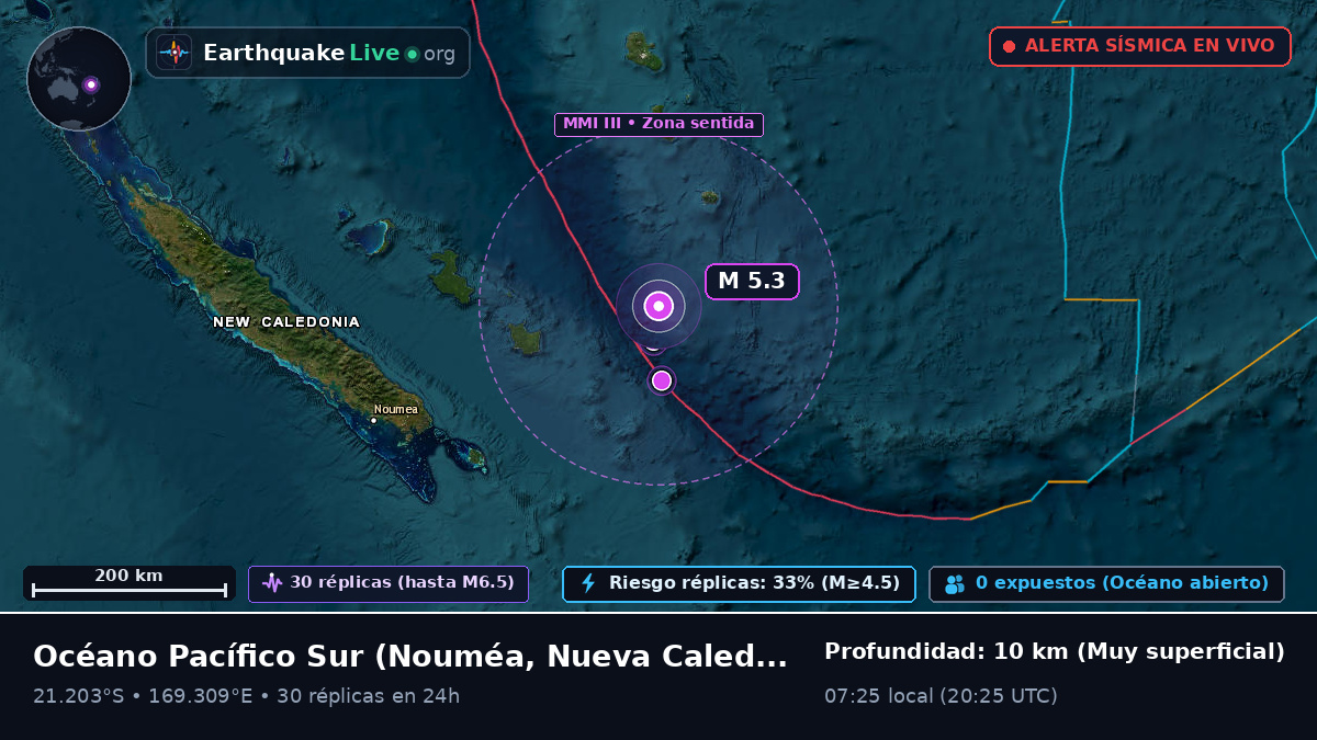 Océano Pacífico Sur (Nueva Caledonia)