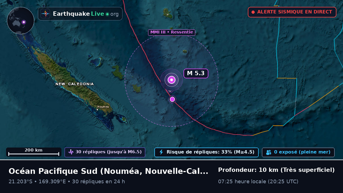 Océan Pacifique Sud (Nouvelle-Calédonie)