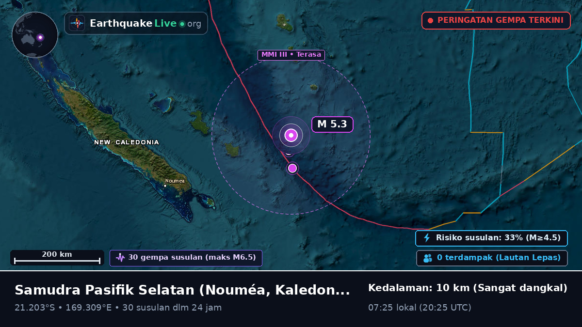 Samudra Pasifik Selatan (Kaledonia Baru)