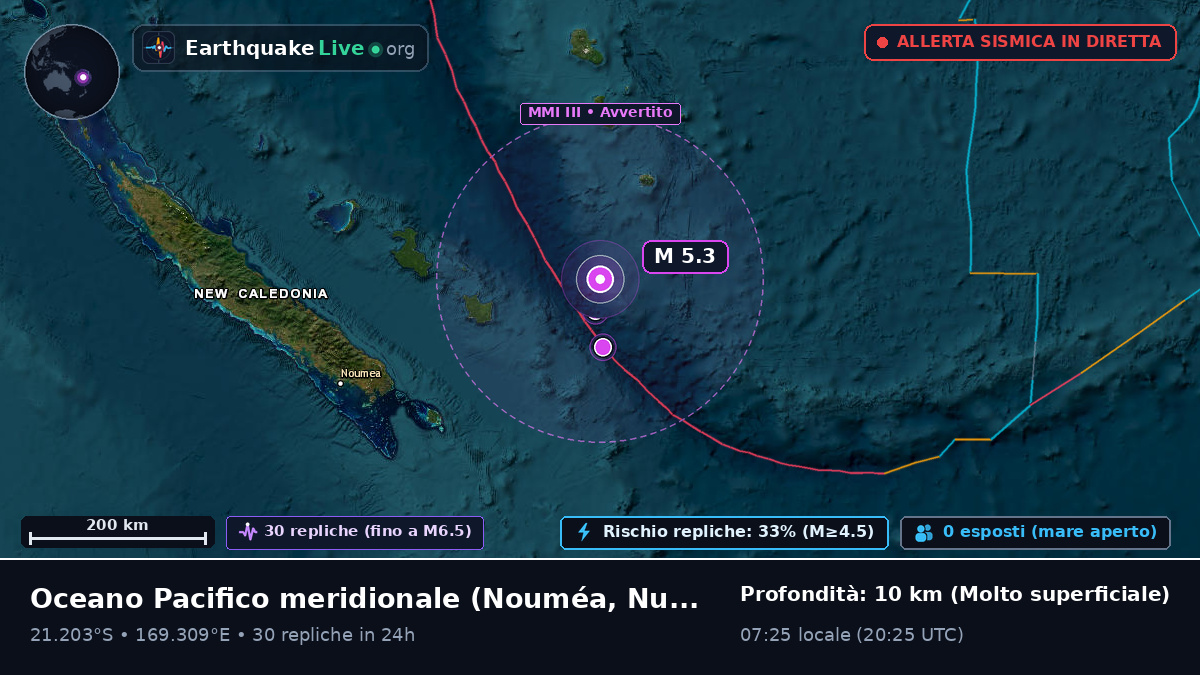 Oceano Pacifico meridionale (Nuova Caledonia)
