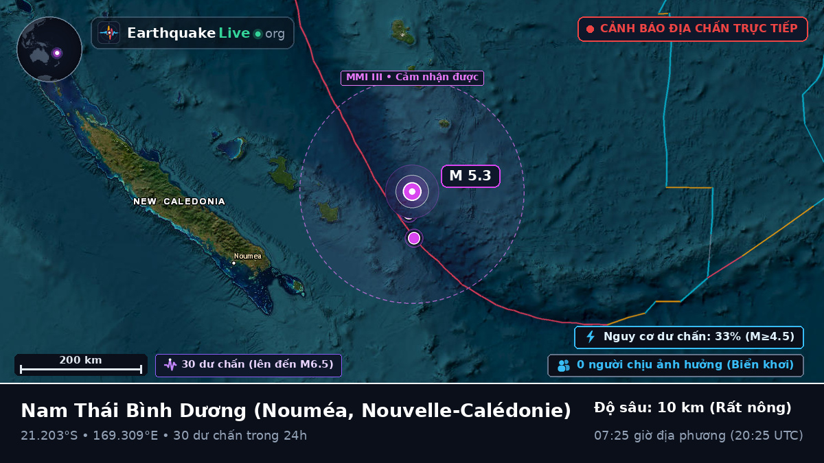 Nam Thái Bình Dương (Nouvelle-Calédonie)