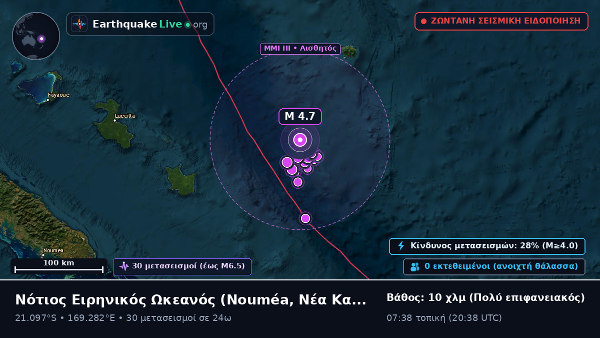 Νότιος Ειρηνικός Ωκεανός (Νέα Καληδονία)