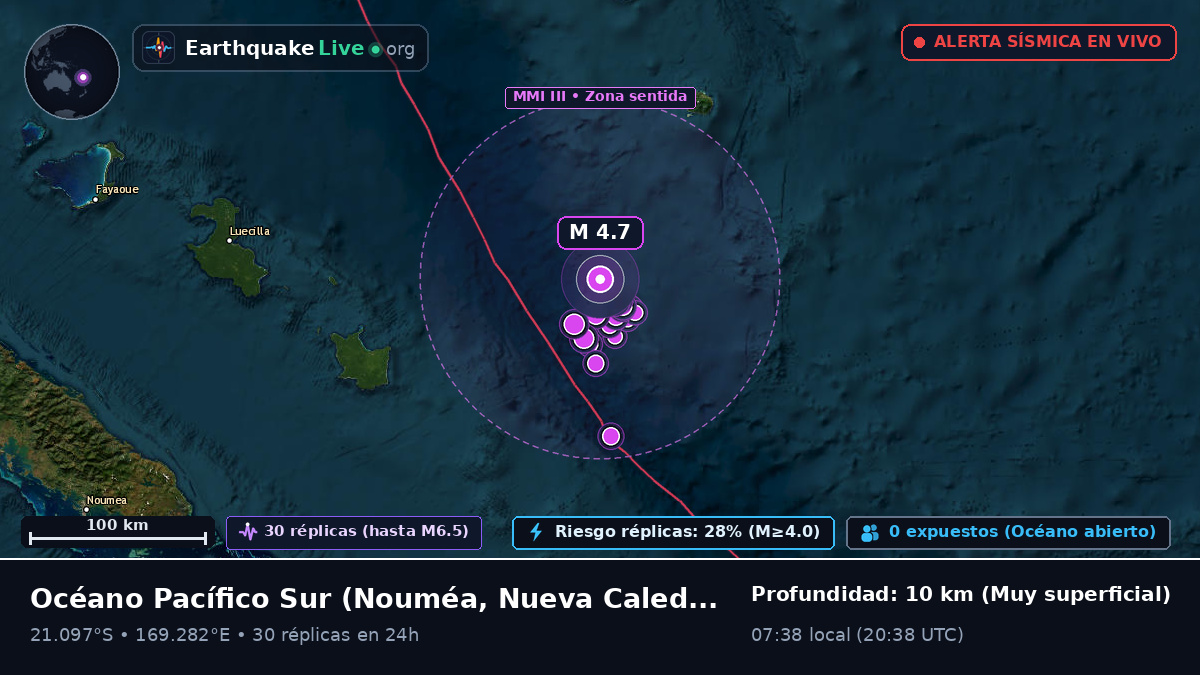Océano Pacífico Sur (Nueva Caledonia)