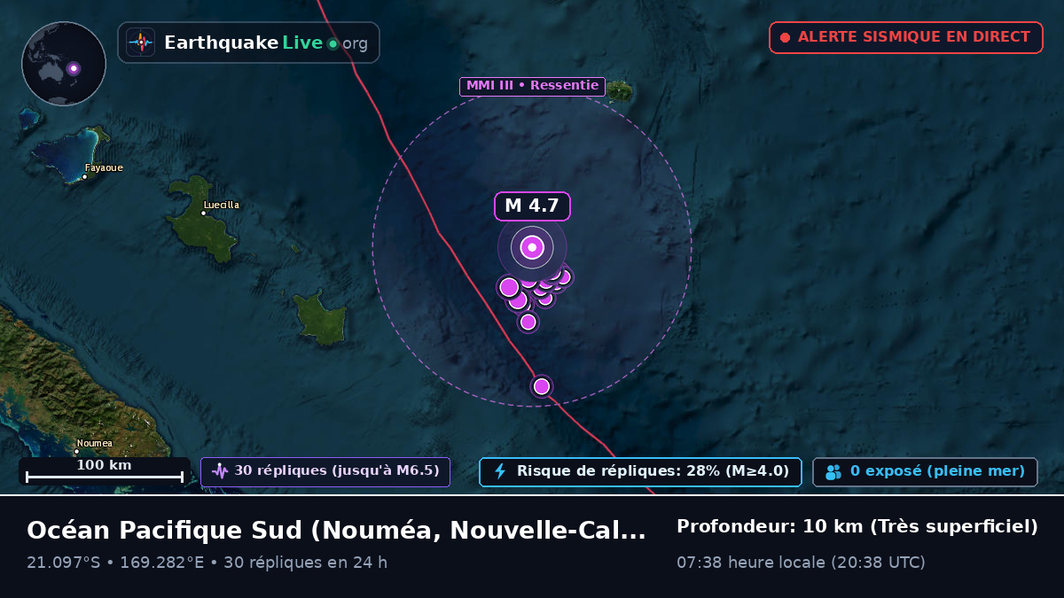 Océan Pacifique Sud (Nouvelle-Calédonie)