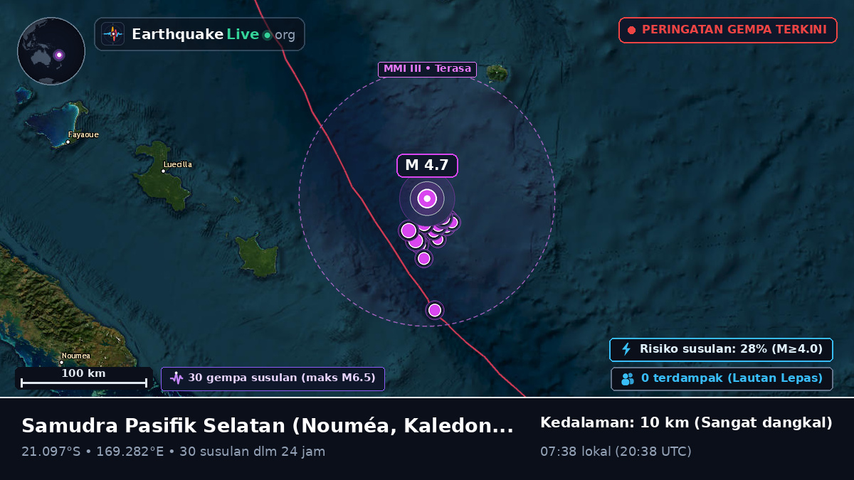 Samudra Pasifik Selatan (Kaledonia Baru)