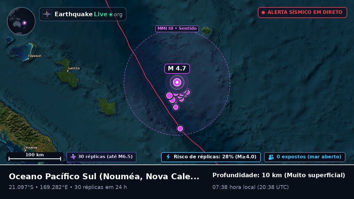 Oceano Pacífico Sul (Nova Caledónia)