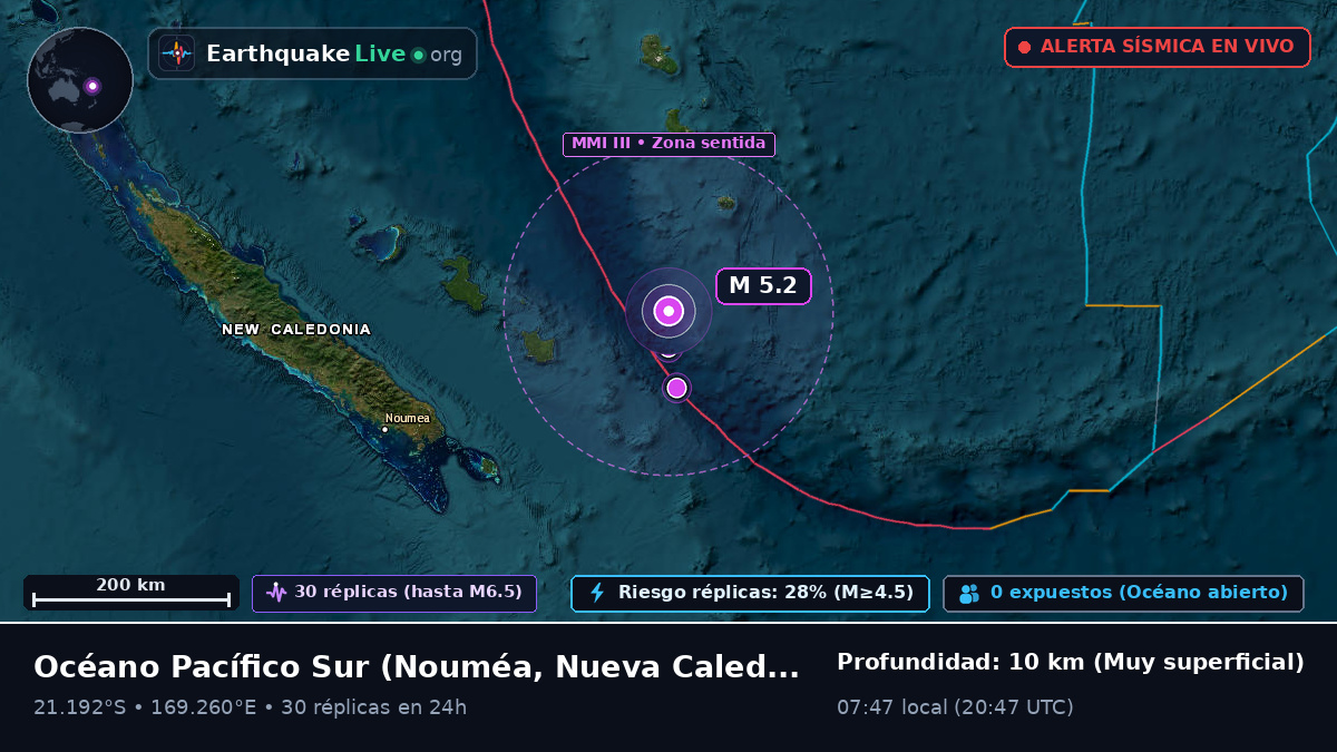 Océano Pacífico Sur (Nueva Caledonia)