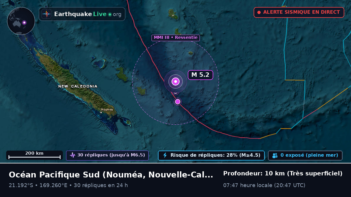 Océan Pacifique Sud (Nouvelle-Calédonie)