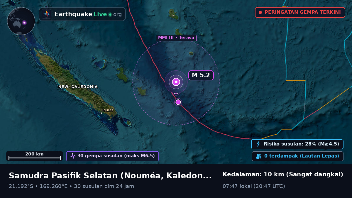 Samudra Pasifik Selatan (Kaledonia Baru)