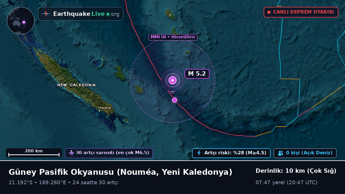 Güney Pasifik Okyanusu (Yeni Kaledonya)
