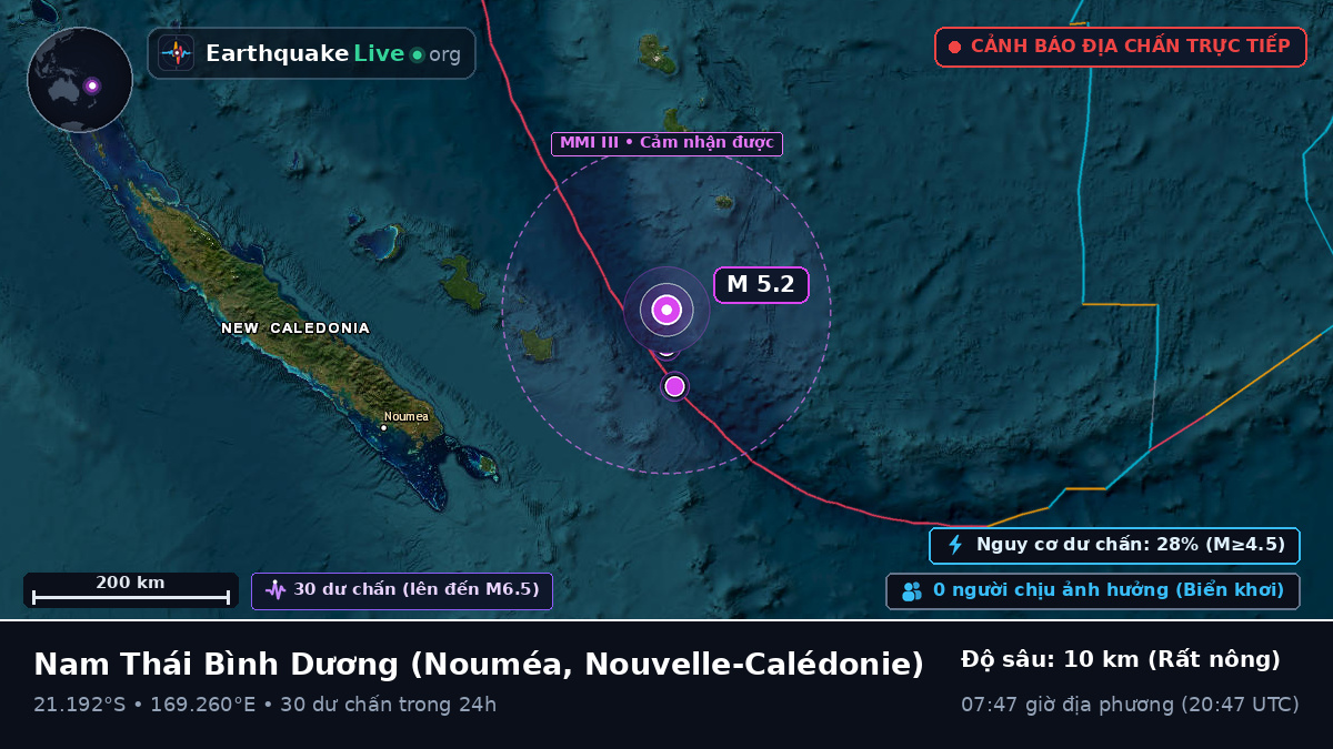 Nam Thái Bình Dương (Nouvelle-Calédonie)