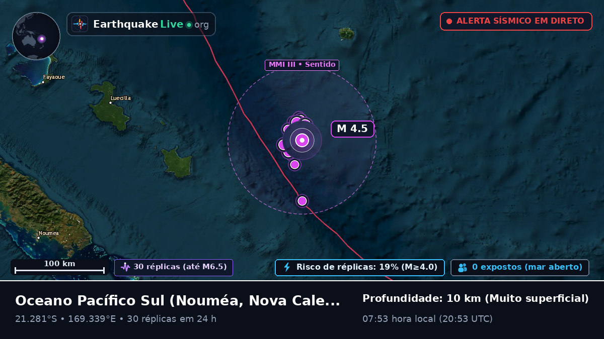 Oceano Pacífico Sul (Nova Caledónia)