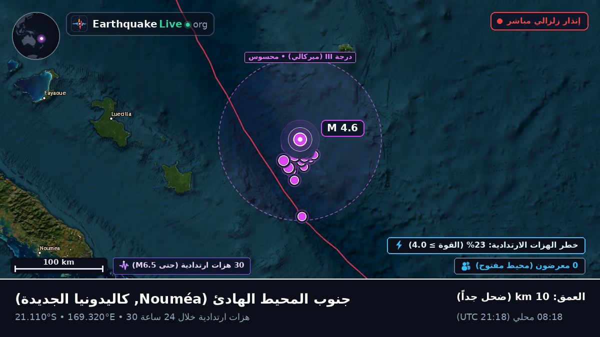 جنوب المحيط الهادئ (كاليدونيا الجديدة)