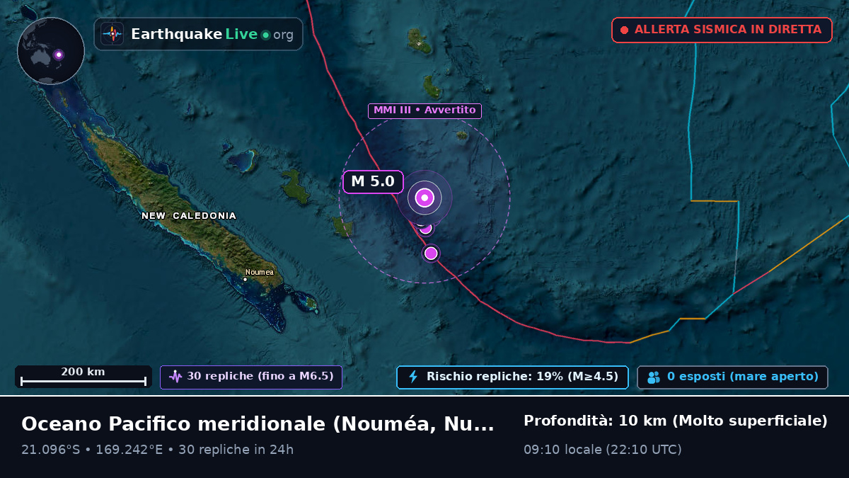 Oceano Pacifico meridionale (Nuova Caledonia)