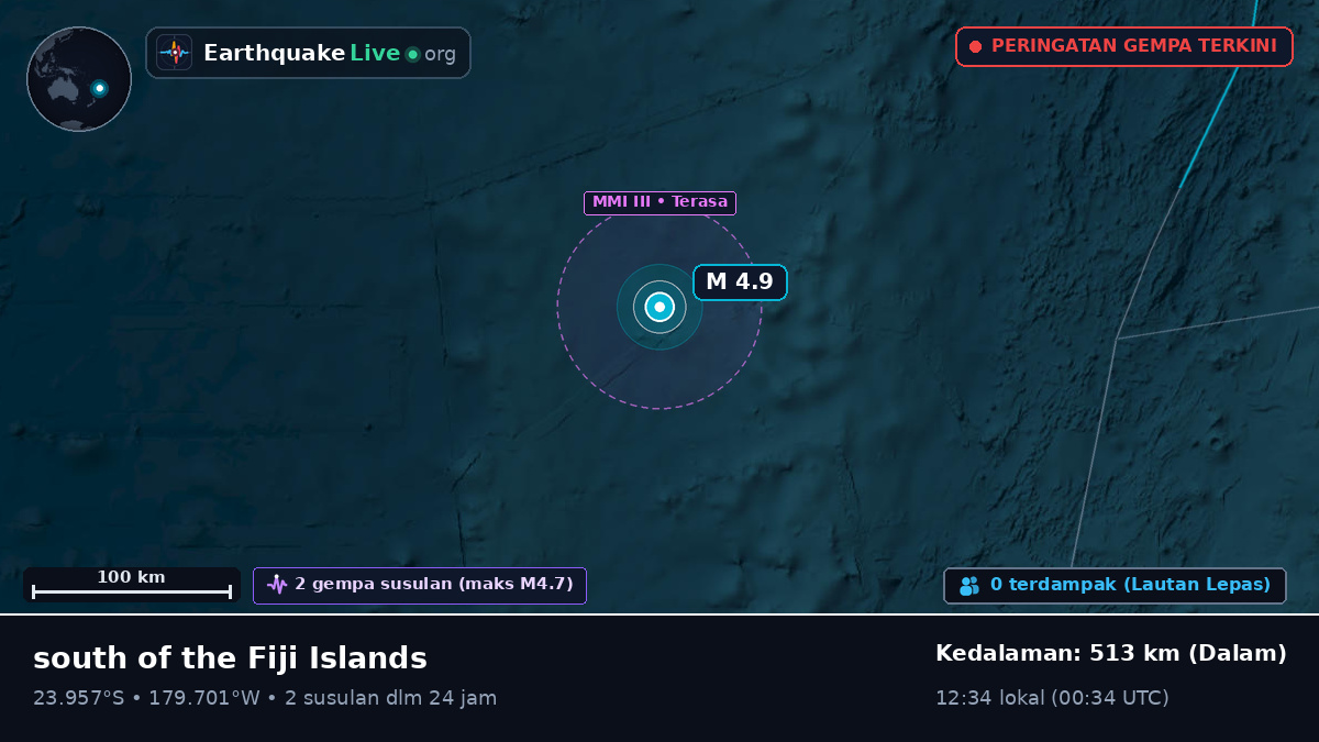 Samudra Pasifik Selatan (Tonga)