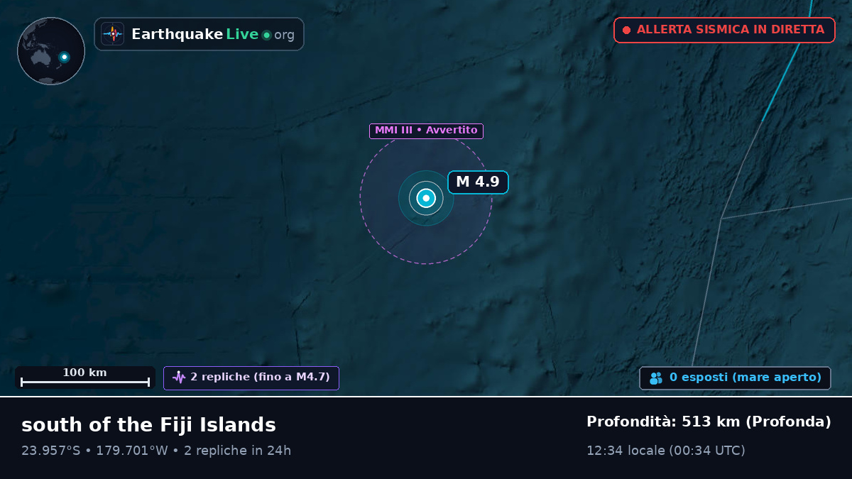 Oceano Pacifico meridionale (Tonga)