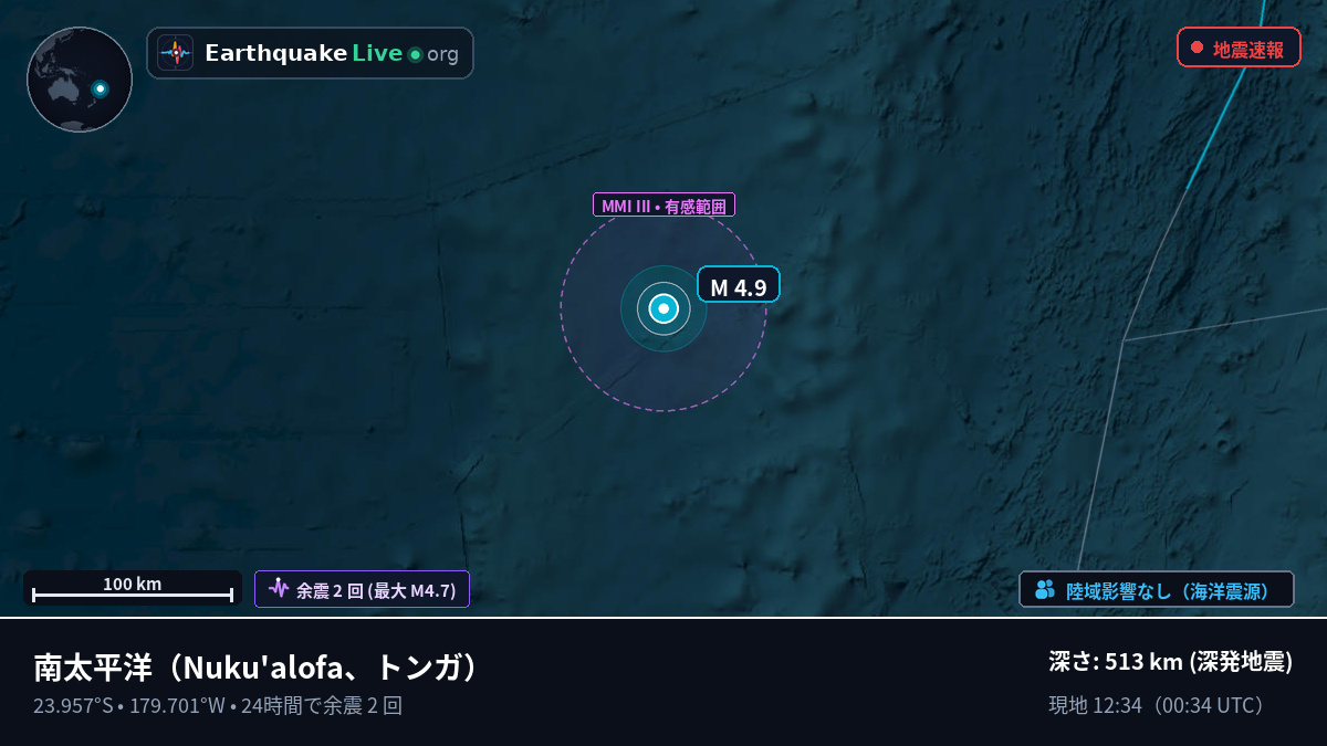 南太平洋 (トンガ)