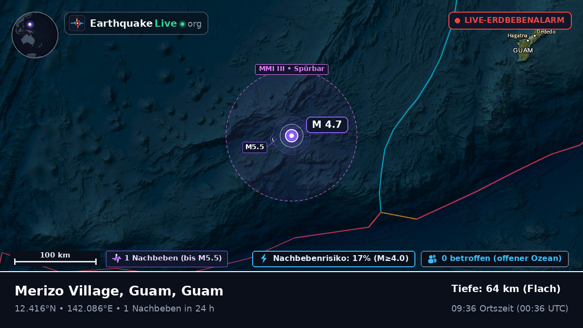 Philippinensee (Guam)