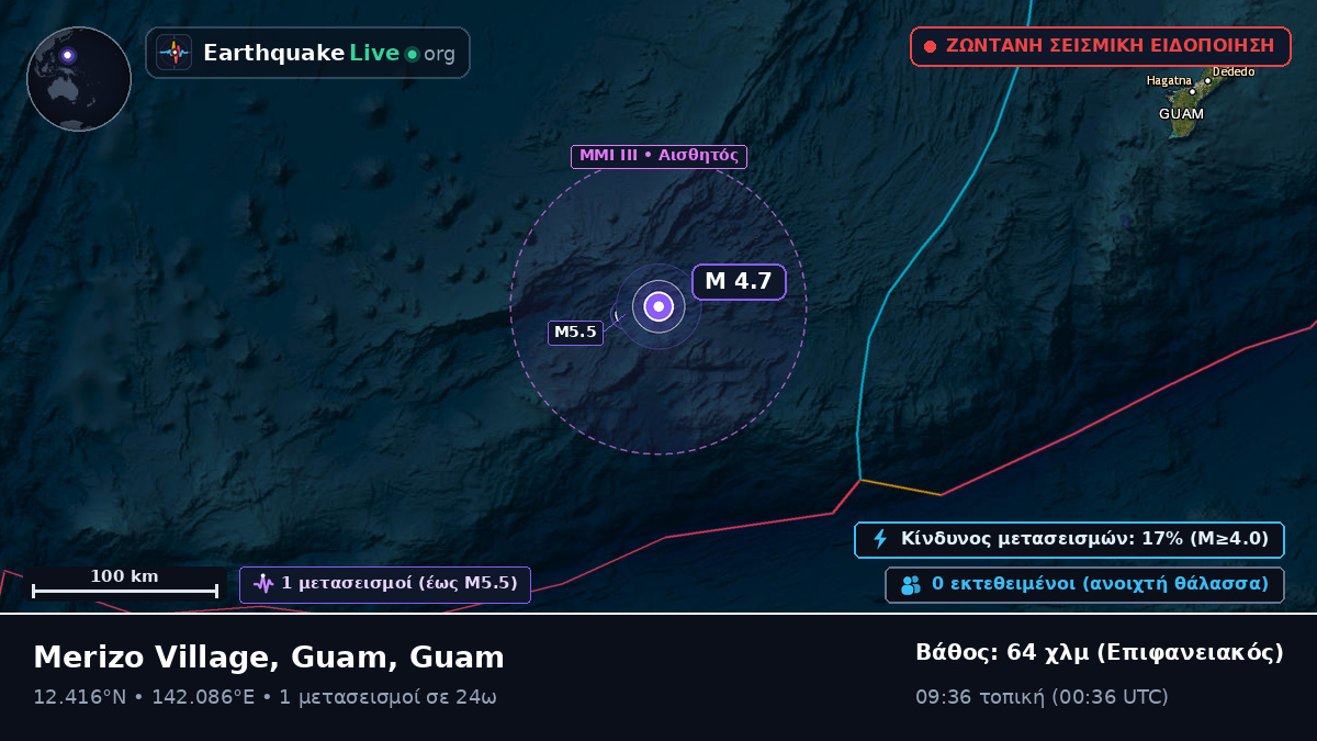 Θάλασσα των Φιλιππίνων (Guam)