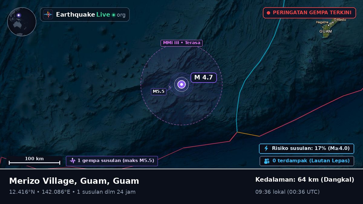 Laut Filipina (Guam)