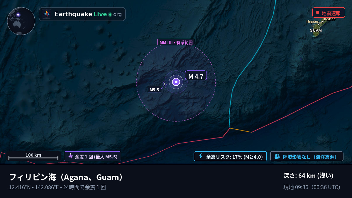 フィリピン海 (Guam)