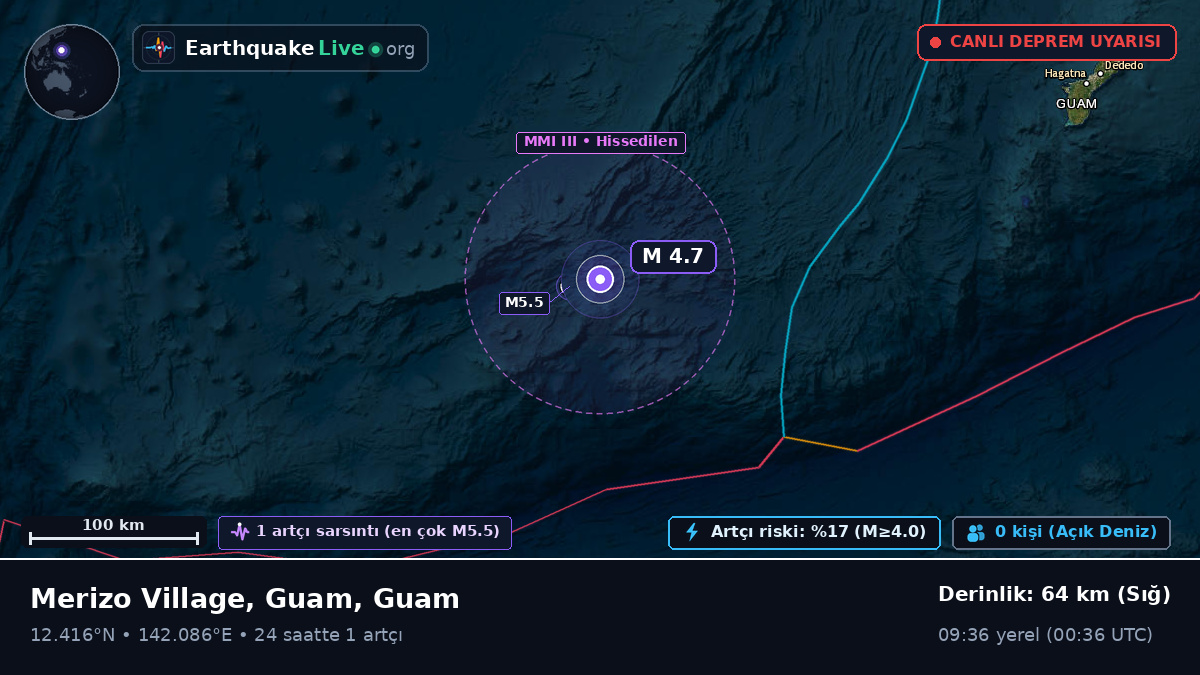 Filipin Denizi (Guam)