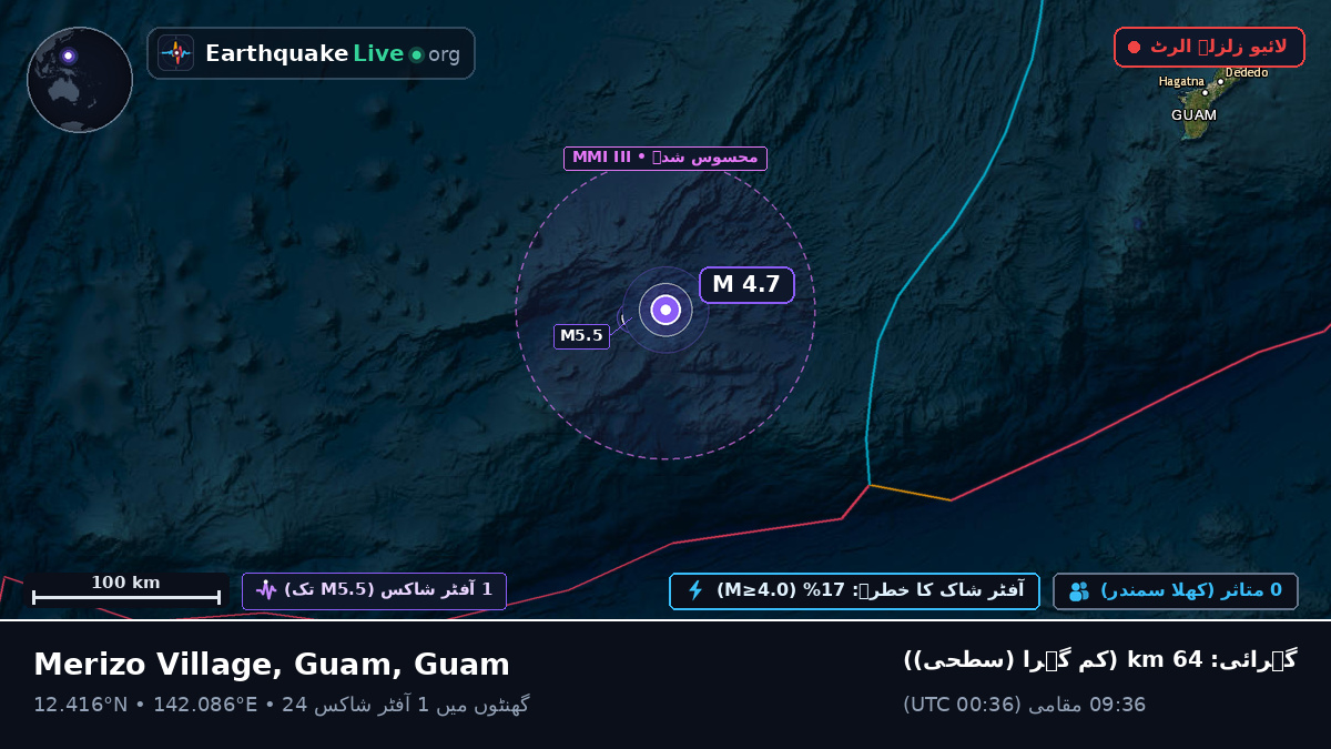 بحیرہ فلپائن (Guam)