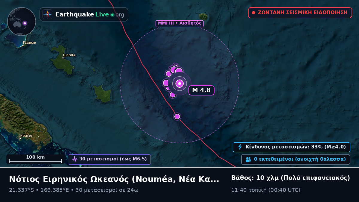 Νότιος Ειρηνικός Ωκεανός (Νέα Καληδονία)