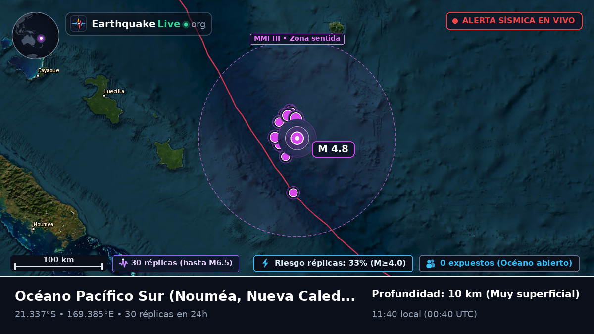 Océano Pacífico Sur (Nueva Caledonia)