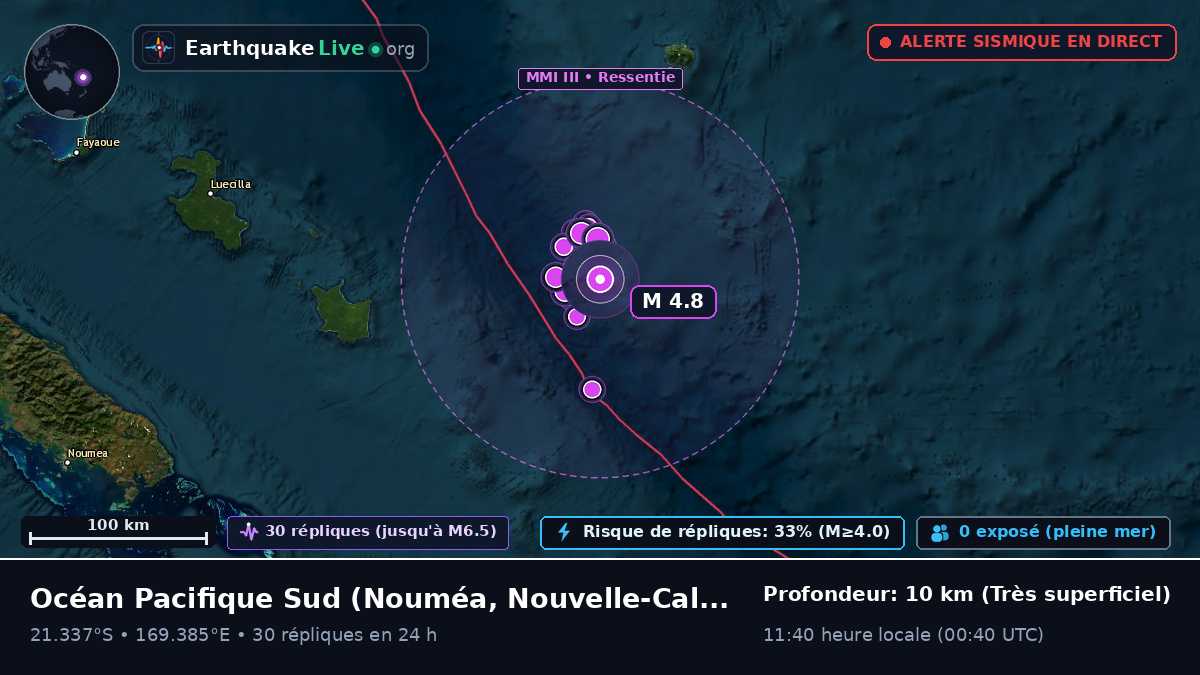 Océan Pacifique Sud (Nouvelle-Calédonie)
