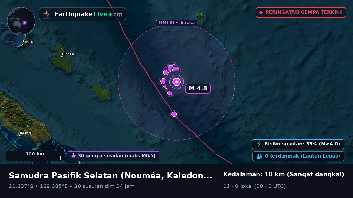 Samudra Pasifik Selatan (Kaledonia Baru)