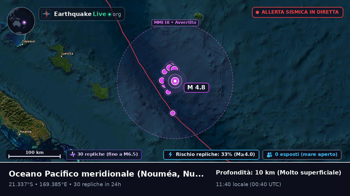 Oceano Pacifico meridionale (Nuova Caledonia)